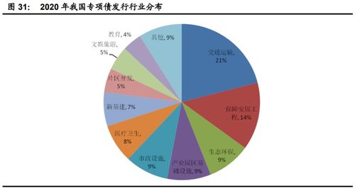2023下半年計算機行業(yè)投資策略 聚焦網(wǎng)絡(luò)安全、醫(yī)療信息化與工業(yè)軟件